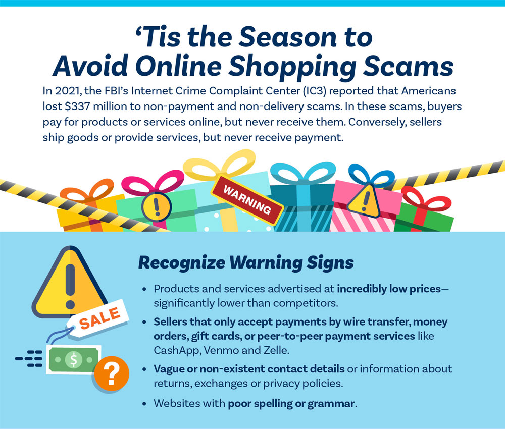 2022 Online Shopping Scams 1